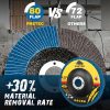 Flap Disc 4 1/2 Til Vinkelsliber, 12 Stk Flap Disc 40/60/80/120 Korn, 4,5″ X 7/8″ Høj Densitet Zirkonia Type 27 Flap Slibeskive Til Slibning, Rustfjerning, Slibning Og Afslutning – 12 Pakker  |   Slibeskiver Og -Plader Slibemidler og efterbehandlingsprodukter Slibeskiver Og -Plader